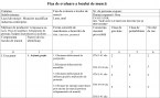 Muncitor necalificat industria confecţiilor